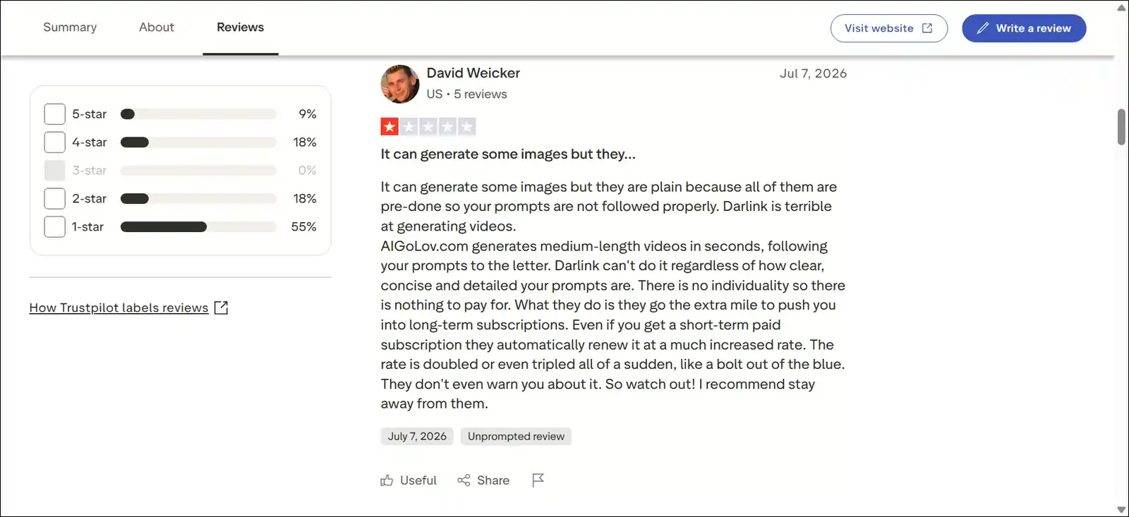 Trustpilot displayed 2.6 from 11 reviews during my check